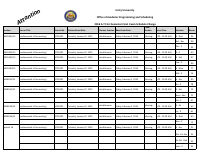 Exam schedule change.pdf
